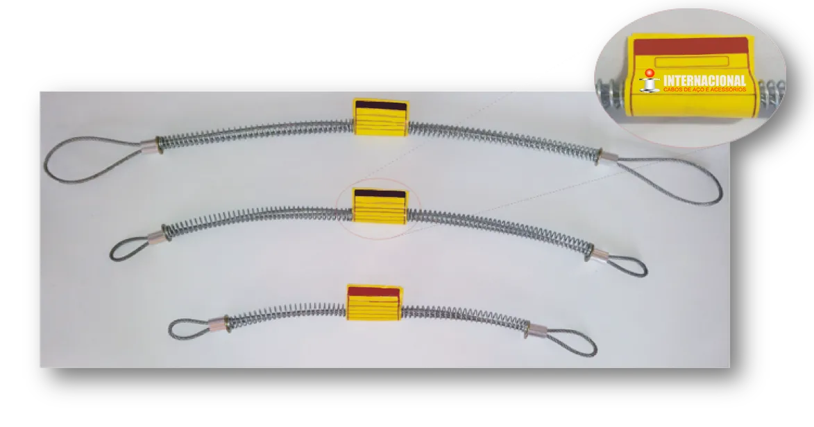 Cabos de Segurança